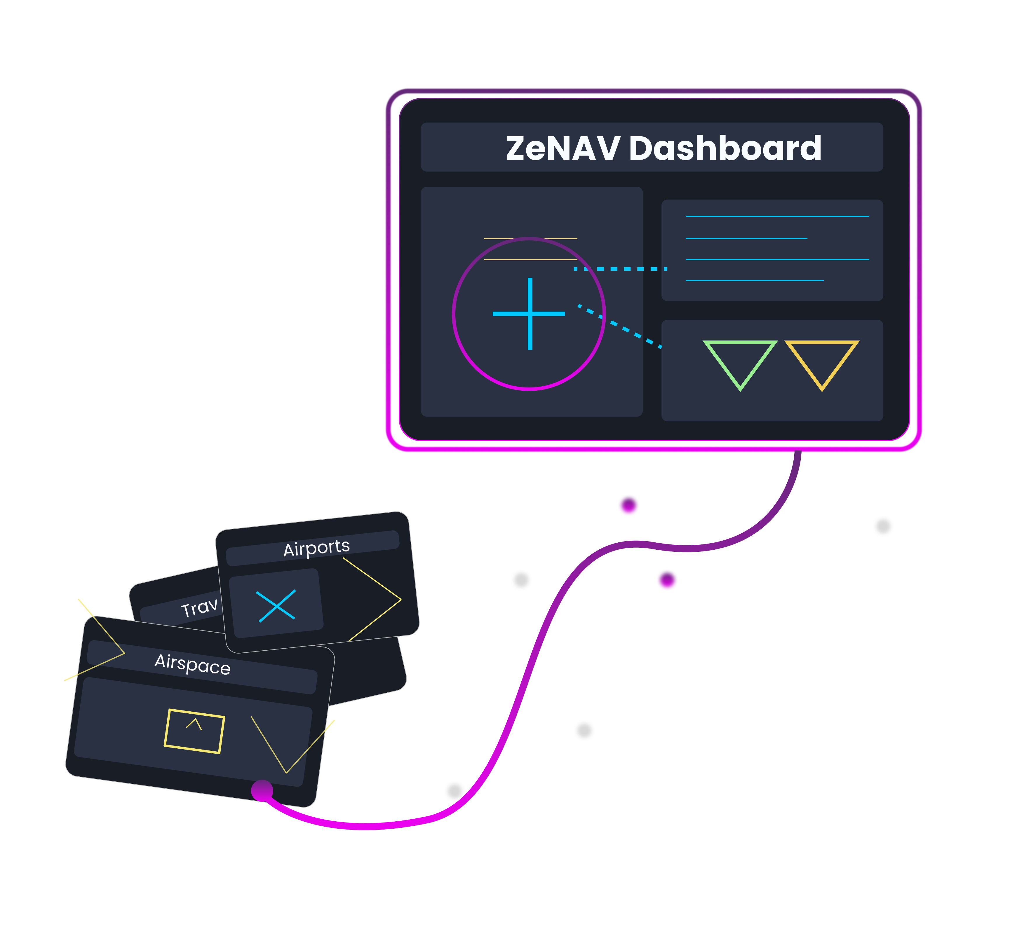 ZeNAV Solution